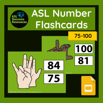 Preview of ASL Numbers Flashcards 75-100 (Google Slides & PDF)