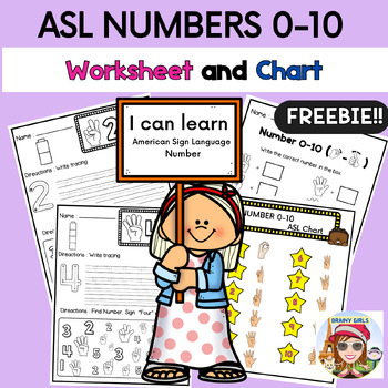 Preview of ASL Numbers Practice 0-10 Worksheet
