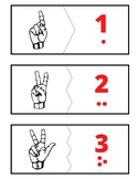 ASL Numerals and Counters (Go-Togethers)