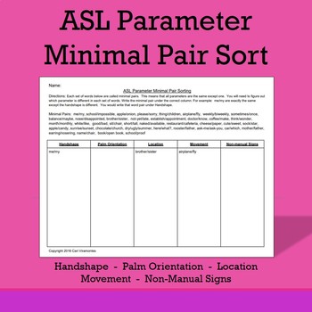 Preview of ASL Parameter Minimal Pair Sort