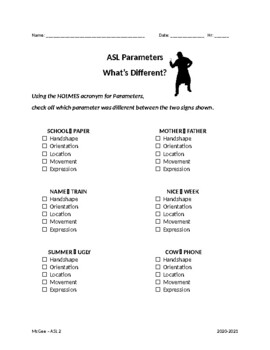 Preview of ASL Parameter Practice Worksheet