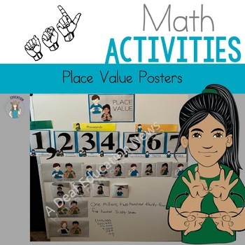 Preview of ASL Place Value Posters