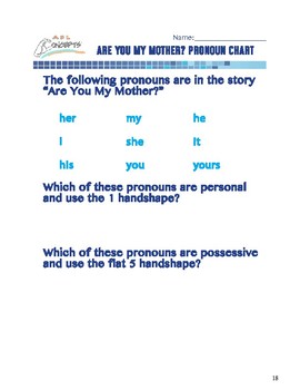 Preview of ASL Pronoun Lesson