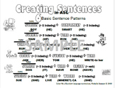 ASL Sentence PACK I(Black and White)
