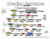 ASL Sentence Structure PACK (Color Coded)