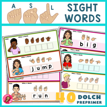 Preview of ASL Sight Words Mats