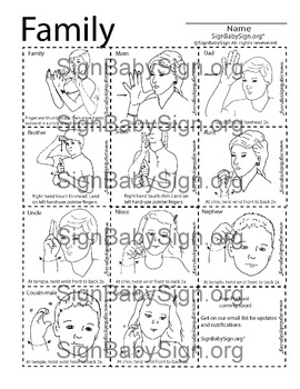 Preview of ASL Sign Language Flashcards – Family