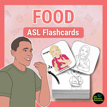 Preview of ASL Sign Language Flashcards - Food