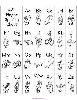 ASL Sign Language Sight Word Puzzles PRIMER by Curriculum Cutie | TPT