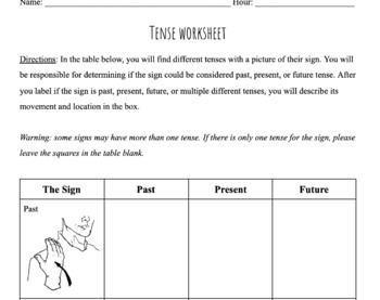 Preview of ASL - Tense Signs and Movements