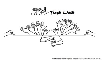 Preview of ASL Time Line
