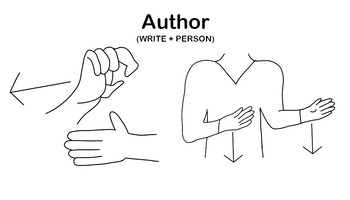 Preview of ASL Vocab - Author