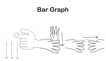 Preview of ASL Vocab - Bar Graph