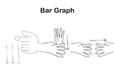 ASL Vocab - Bar Graph