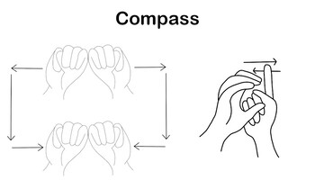 Preview of ASL Vocab - Compass