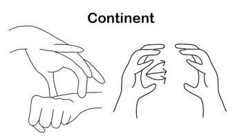 Preview of ASL Vocab - Continent