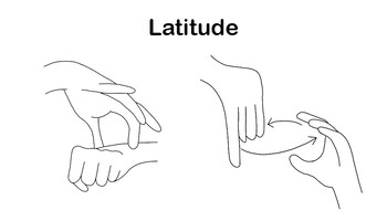 Preview of ASL Vocab - Latitude