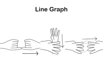 Preview of ASL Vocab - Line Graph