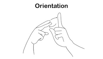 Preview of ASL Vocab - Orientation