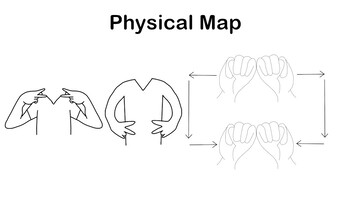 Preview of ASL Vocab - Physical Map
