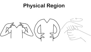 Preview of ASL Vocab - Physical Region