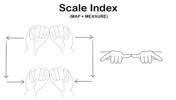 Preview of ASL Vocab - Scale Index