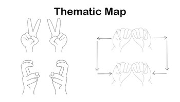 Preview of ASL Vocab -- Thematic Map