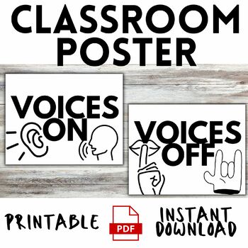 Preview of ASL Voices Off / On Classroom Poster