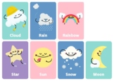 ASL Weather Flashcards