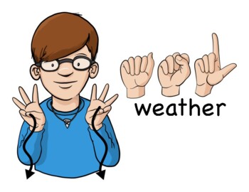 Preview of ASL Weather Puzzles