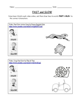 Preview of ASL worksheets on FAST and SLOW
