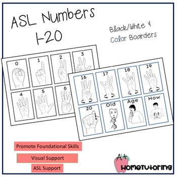 Preview of ASLNumbers 1-20 Flashcards B/W & Color Boarders