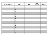 ASSESSMENT FOR FOR TESTING AND OTHER AREAS