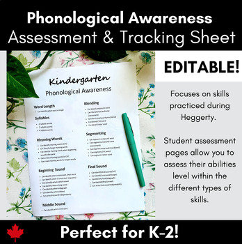 Preview of ASSESSMENT: Phonological Awareness K-2  (assessment and tracker)