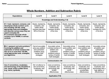 Preview of ASSESSMENT and REVIEW Addition and Subtraction Ontario 2020 Grade 5 Math