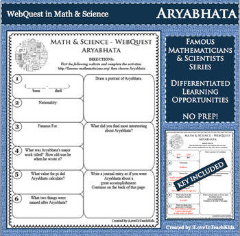 Preview of ASTRONOMY PHYSICIST Motion ARYABHATA Math WebQuest Research Project Biography