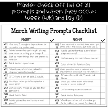 AT HOME / DISTANCE LEARNING March Writing Prompts by Angela Linzay