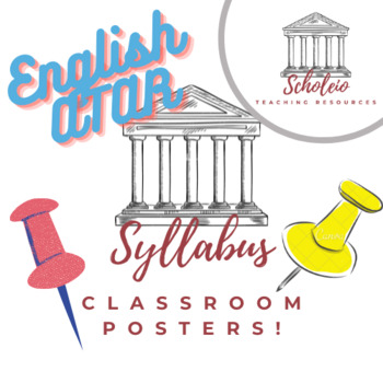 Preview of ATAR English Syllabus Terminology Posters for Classroom Display!
