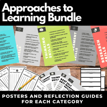 Preview of IB Approaches to Learning Bundle