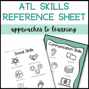 Preview of IB PYP Approaches to Learning ATL Skills Reference Sheet | Parent Guide | Poster