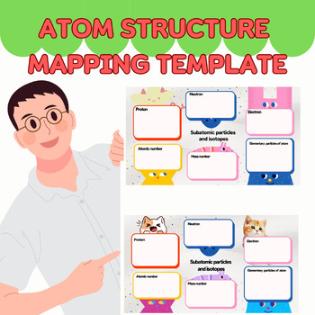 Preview of ATOM STRUCTURE  MAPPING TEMPLATE