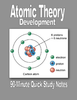Preview of ATOMIC THEORY