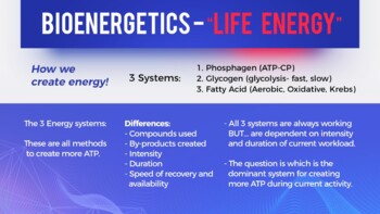 Preview of ATP and the 3 Energy Systems