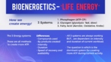 ATP and the 3 Energy Systems