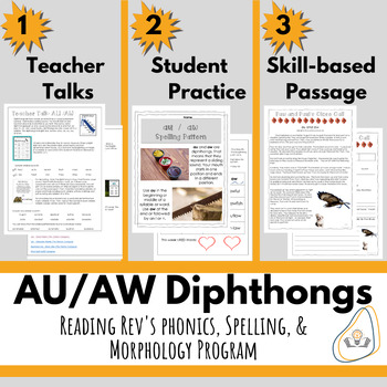 Preview of AU/AW Diphthongs- for Intermediate Grades- Orton Gillingham Print and Go