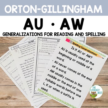 Preview of AU and AW Spelling Rules for Orton-Gillingham Lessons