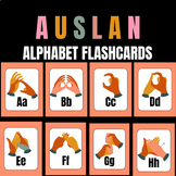 AUSLAN Alphabet Flash Cards : Australian Sign Language - b