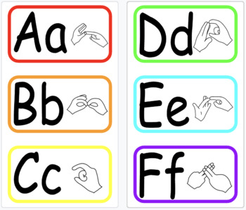 Preview of AUSLAN Alphabet Posters