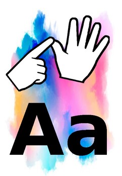 Preview of AUSLAN (Australian Sign Language) Alphabet