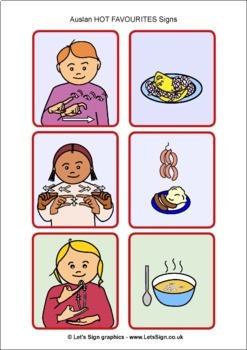 Preview of AUSLAN FOOD & DRINK RESOURCES COLLECTION - BUNDLE OF 9 RESOURCES